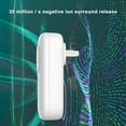 Negative Ion Air Purifier Plugin Air Purifier,Highest Output