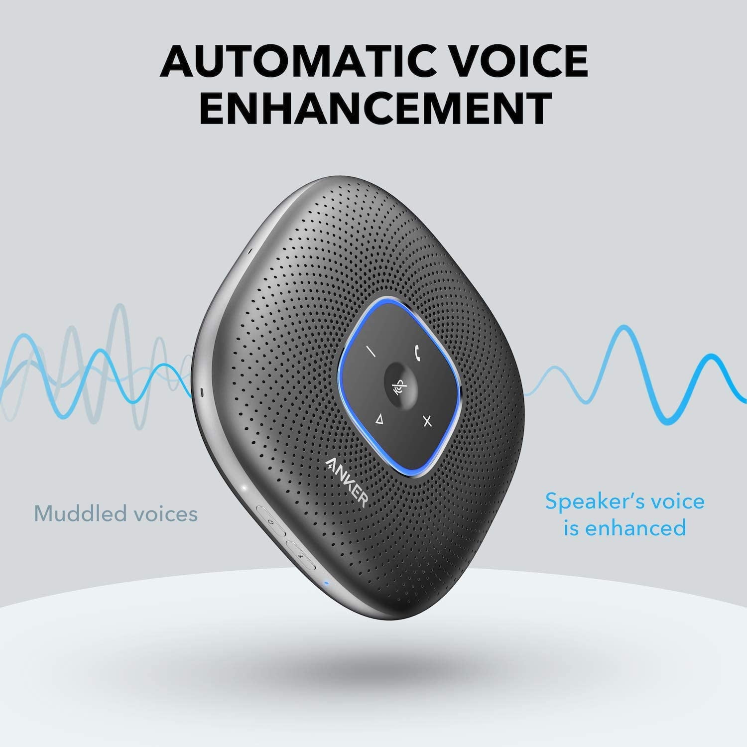 Used| Anker PowerConf Bluetooth Speakerphone with 6 Microphones, Black