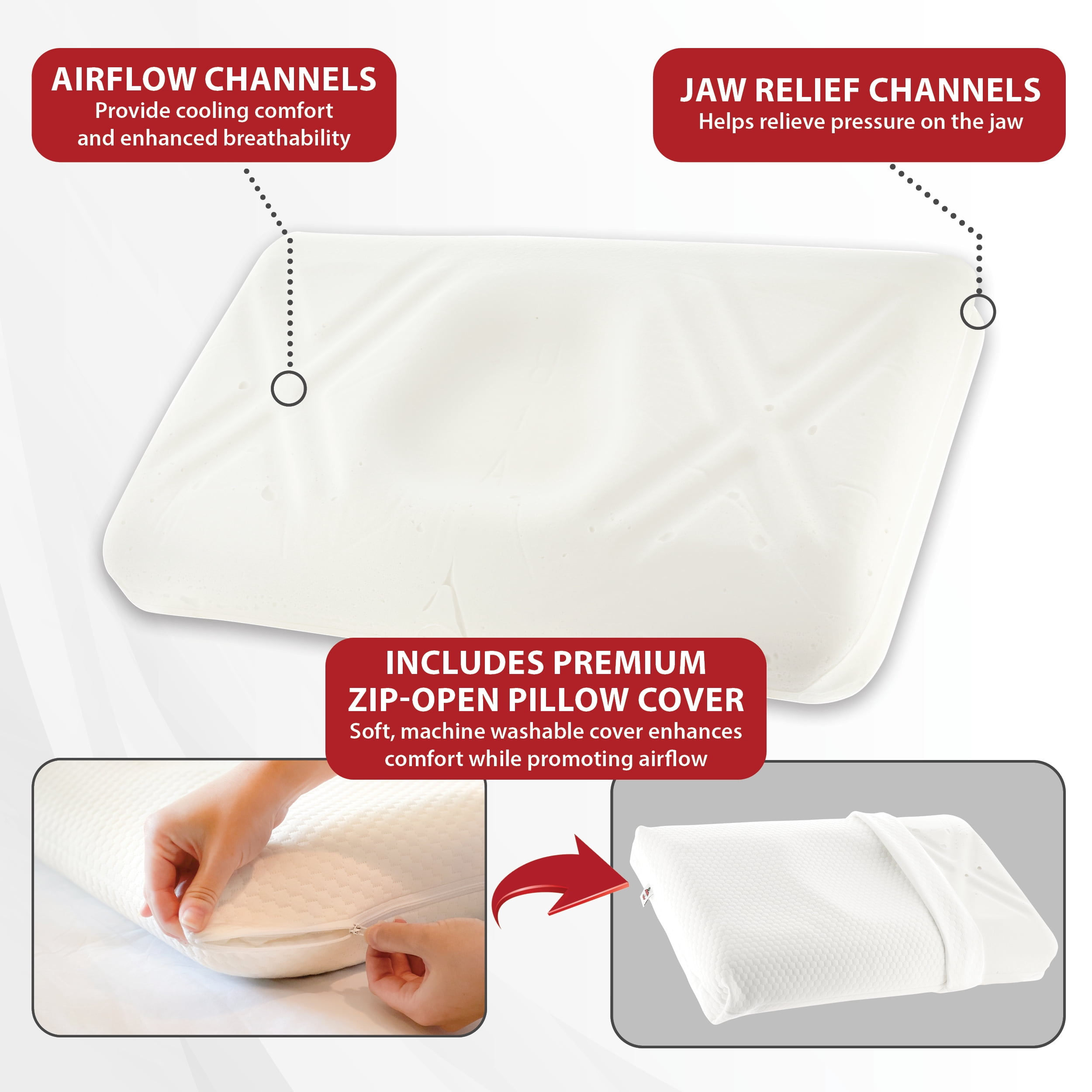 Core Products Extra Firm Tri-Core Ultimate Cervical Pillow for Neck Pain, Orthopedic Contour Support- Full Size, Gray