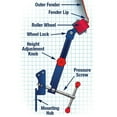 thumbnail image 2 of Eastwood Inner Fender Lip Roller Tool Increase Tire Clearance, 2 of 7