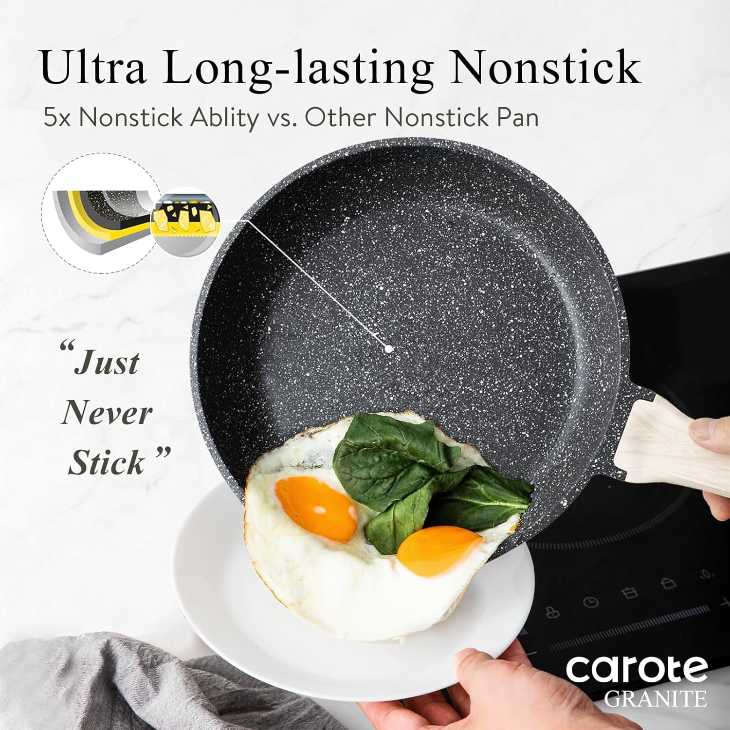 Non Stick Frying Pan Skillet Set Granite Chef Pan Induction Compatible Egg Frying Pan with Heat-Resistant Handle PFOA-Free Black 8+10+12 Inch