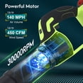 thumbnail image 3 of ALILYY Leaf Blower Cordless Blower with 2×4.0Ah Batteries 450CFM Variable Speed Handheld Leaf Blower for Patio,Lawn,Yard,Snow Blowing,Dust,Sawdust,Green, 3 of 11