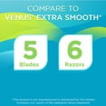 thumbnail image 3 of Equate Women's 5-Blade Disposable Razors, Blue, 6 Count, 3 of 7