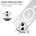 thumbnail image 2 of BENTOBEN iPhone 15 Plus Case Compatible with Mag-Safe, 6.7" Tpu Magnetic Car Mount Support, Anti-Fingerprint Shockproof Protective Cover for iPhone 15 Plus 6.7 inch, White, 2 of 9