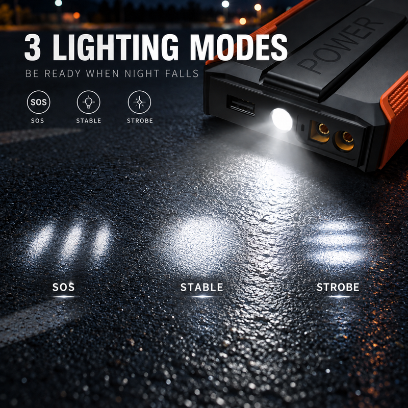 UTRAI 3000A Portable Car Jump Starter with Power Bank photo 5