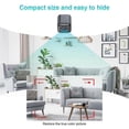thumbnail image 4 of WiFi Monitoring Camera Motion Detection,Built-in Battery 960mAh Long Standby Baby Camera Pet Monitoring Camera A, 4 of 5