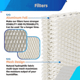 thumbnail image 3 of WF813 Filtre de Mèche de Remplacement pour Humidificateur EQWF813 Compatible avec RCM832, RCM-83 PCWF813 PCCM 840 Lot de 4, 3 of 5