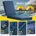 thumbnail image 6 of SUNROX DryFast Foam Chaise Lounge Cushions All-Weather Fade-Resistant Lounge Chair Cushion 73x22 Inch, Navy, 6 of 7