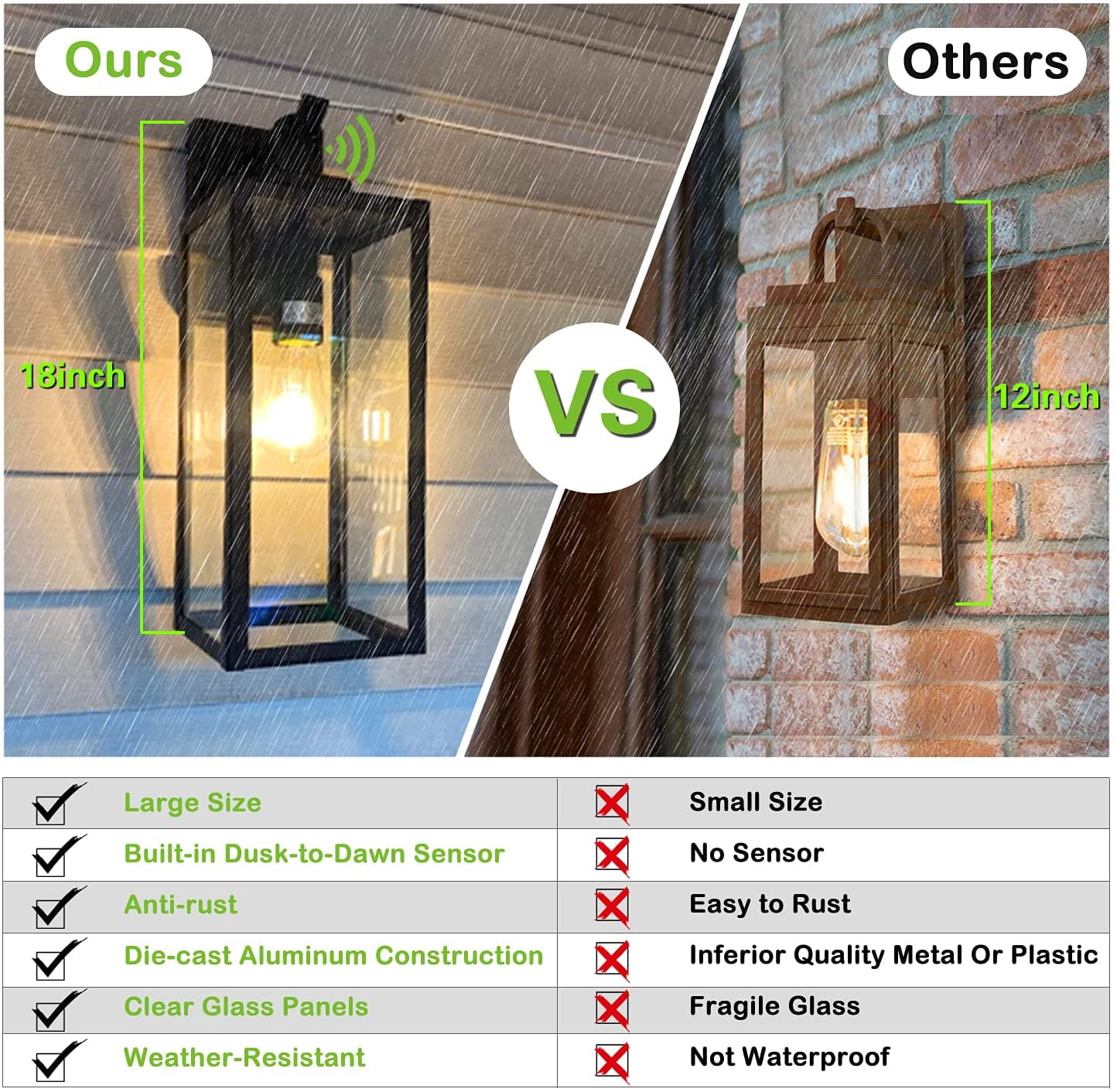 Large Size Dusk to Dawn Outdoor Wall Lanterns, 18 Inch Outdoor Wall Light Fixtures, Matte Black Porch Lights, Exterior Wall Lighting, Anti-Rust Architectural Outdoor Sconces, ETL Listed, 2 Pack