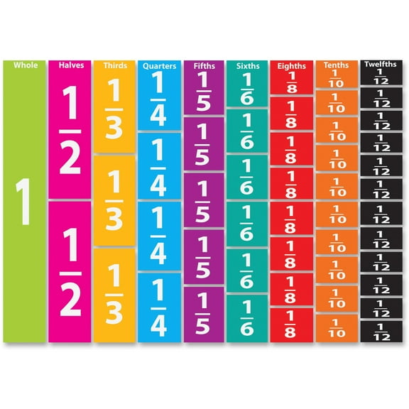Ashley, ASH10064, Dry Erase Fractn Pcs Die-cut Magnets, 1 Set, Multicolor