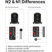 Nisplay Tennis Ball Machine N2 - One of The Lightest and Smallest Ball Machines in The World, Lithium Ion Battery (without Oscillator)