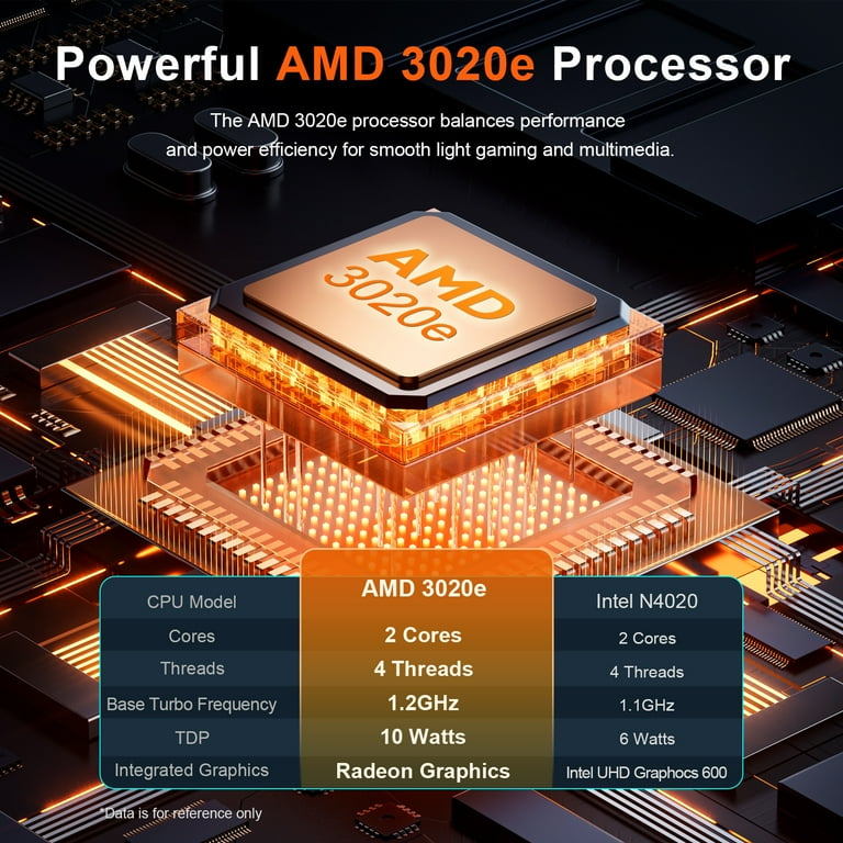 RNRUO 15.6" Windows 11 Laptop, Dual 8GB RAM, 256GB SSD, AMD 3020e Processor with 2 Cores Up to 2.6GHz, With Office 2024, 1920x1080 Display WiFi5 BT5.0 for Student, Home Office, Business