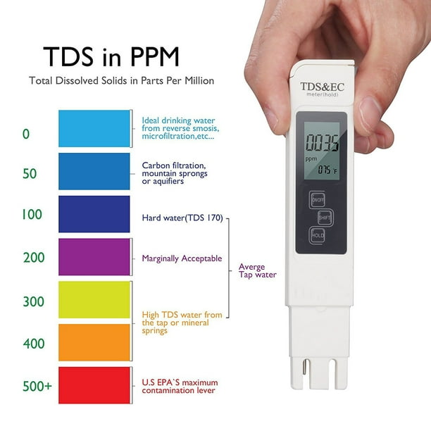TDS, EC et compteur de température. 3 en 1. Compteur TDS de qualité  professionnelle : 0-9990 ppm. Testeur d'eau précis et fiable. Idéal pour  l'eau potable, les aquariums. Avec étui en cuir 