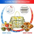 thumbnail image 4 of Insulated Lunch Bag Women, Leakproof Large Lunch Box, Reusable Lunch Cooler Bag with Adjustable Strap, Lunch Tote Bag for Work Women,Lemon with Lemon Slice Pattern Lunch Tote Bags Gifts for Woman, Mom, 4 of 6