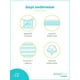 thumbnail image 3 of Ropa interior Simple Joys de Carter's Boys, paquete de 8, 2 a 3 años, 3 of 4