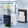 thumbnail image 2 of HPA300 HEPA Replacement Filt-er for Honeywell HPA300 Series Air Purifi-ers HPA300 HPA300VP HPA304 HPA3300, Replace HRF-R3 (6 HEPA R Replacement Filt-ers + 8 Activated Carbon Pre-Filter), 2 of 4