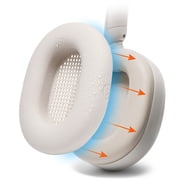 Sony WH-1000XM5 Earpad Sweat Covers - WC SweatZ