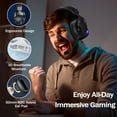 thumbnail image 3 of YUOY 2.4GHz Wireless Gaming Headset for PS5/PS4/PC, 3.5mm Wired Headphones for Switch/Xbox Series X Controller, 48H Battery, Detachable Noise-Canceling Mic, 50mm Drivers and 360° Surround Sound, 3 of 7