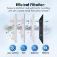 thumbnail image 4 of Waterdrop FXHTC Whole House Carbon Water Filter, Replacement for GE® FXHTC, GXWH40L, GXWH35F, Culligan RFC-BBSA, American Plumber W10-PR, W10-BC, WRC25HD, 5 Micron, 10" x 4.5" Cartridge, (2), 4 of 8