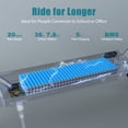 thumbnail image 6 of SANOPY Electric Scooter Adults, 350W Motor E-Scooter, 8.5In Tires, 20 Mph & 20 Miles Range, Commuting Kick Scooter, Max Load 265 Lbs, 6 of 12