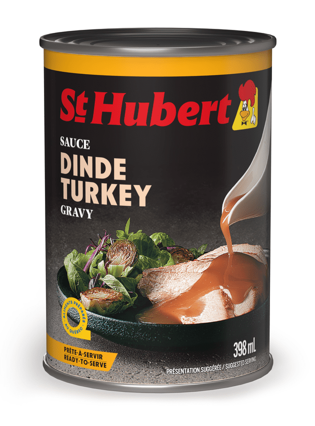 Turkey Gravy