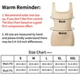 thumbnail image 3 of Sheryer 3-Packs Women's Seamless Shapewear Tank Top, Square Neck Tummy Control Body Shaper Compression Camisole, Sizes S-2XL, 3 of 7