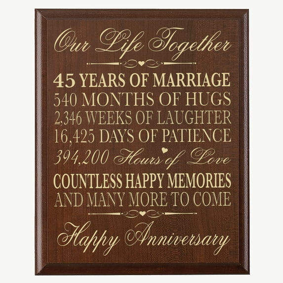 LifeSong Milestones 8x10 Cherry Dates Wall Plaque 45 Year