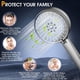 thumbnail image 4 of Shower - High-Pressure Handheld Showerhead - Hard Water High Pressure 5 Spray Modes Handheld Shower For The Elderly- Children, 4 of 8