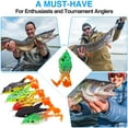 thumbnail image 1 of Cheers.US Soft Frog Bait Frog Lure Double Propellers Legs 3D Eyes Lifelike Silicone Skin Pattern Topwater Bigger Splash More Attractive, 1 of 7
