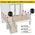 thumbnail image 4 of Railing Post 36"x2"x2" Level drilled Post 10 Holes, Wall Thickness 1.2mm,Railing, 4 of 21