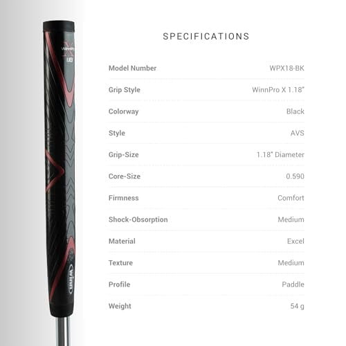 Winn Pro X 1.18 Putter Grip Midsize, Black/Red, Pro X 1.18 WPX18