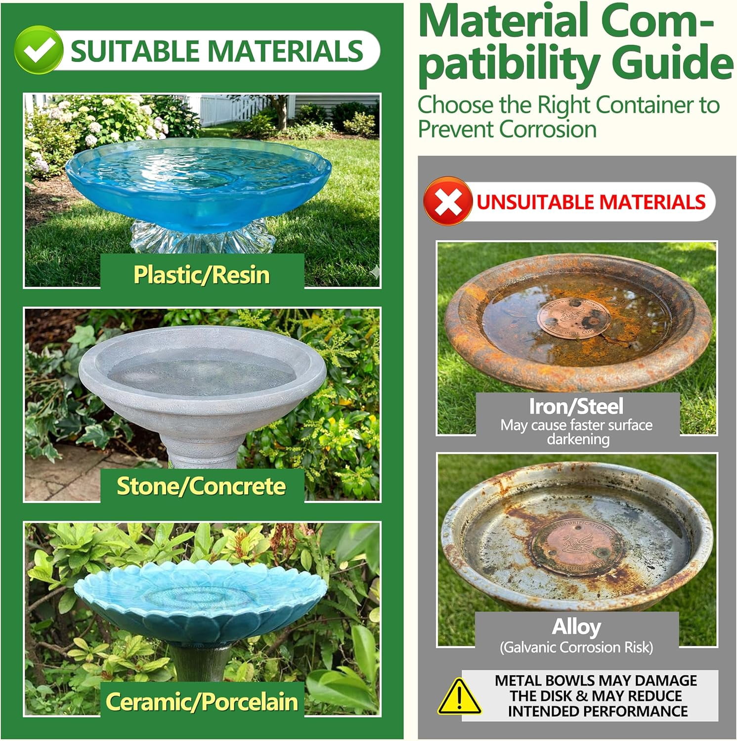 2 Pack Bird Bath Copper Disk, 0.6mm Thick 99.9% Copper Disk for Outdoor Bird Baths, Bowls, Fountains, All-Season Use