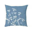 thumbnail image 3 of Simply Daisy Breezy Wildflower Decorative Throw Pillow, 3 of 5