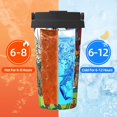 thumbnail image 6 of Saiise Scooby-Doo Print Travel Coffee Mug 16oz,Insulated Coffee Mug to Go,Reusable Coffee Travel Mug with Seal Lid,Vacuum Stainless Steel Coffee Cups for Hot/Ice Coffee Tea, 6 of 8