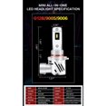 thumbnail image 2 of Bombillas LED para faros delanteros G12B 9006 12000LM 6500K 60W Blanco sin bombilla de luz antiniebla Bombilla de luz de giro, serie 2 piezas, 2 of 5