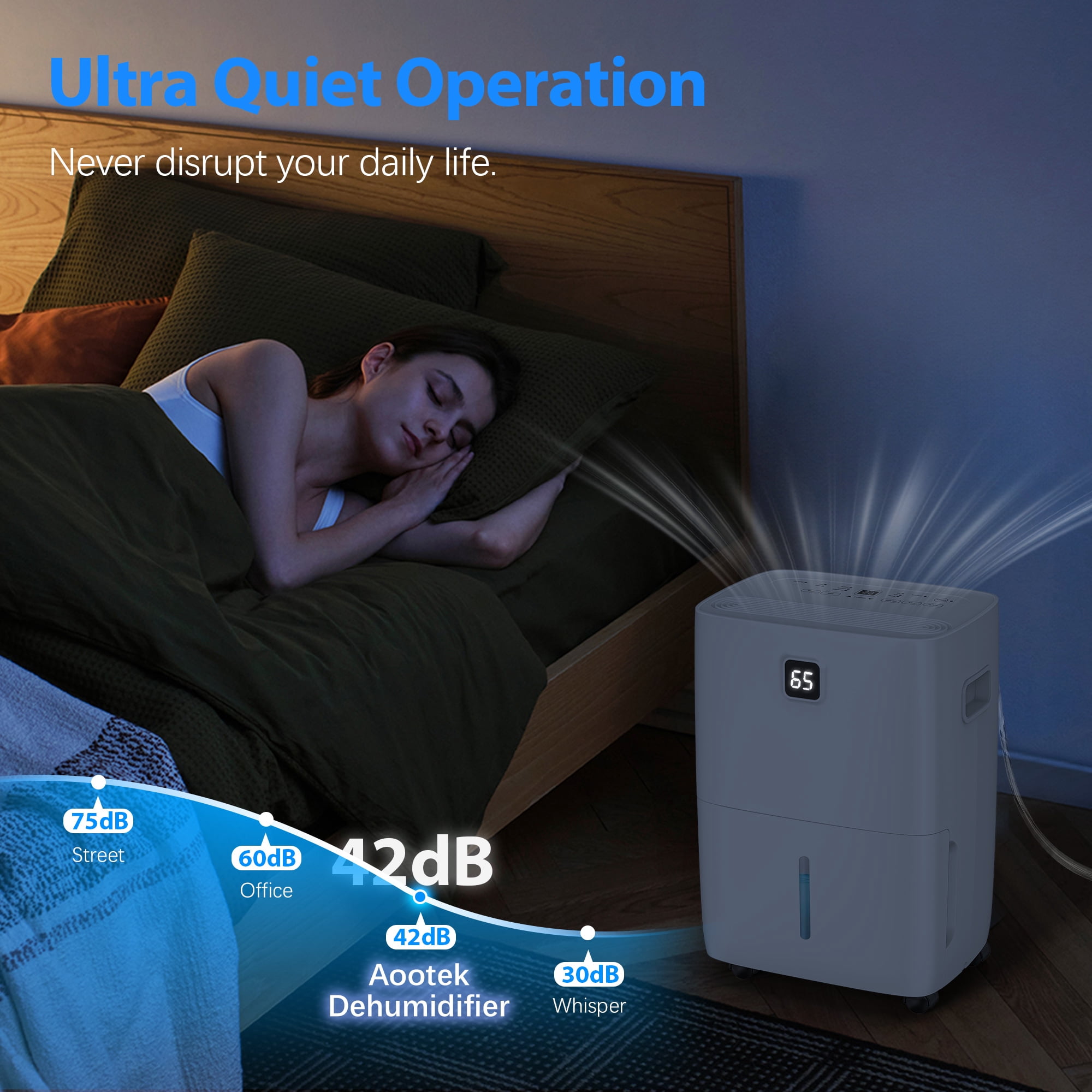 Aootek  Dehumidifier for Home,DOE 30pints/day Dehumidifier for Basement up to 5000 Sq.ft ,MAX 80 Pints Dehumidifier with drain hose,1.06gal water tank,HumidityControl,Quiet,Timer,White.