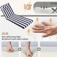 thumbnail image 4 of Outdoor Chaise Lounge Chair Cushion, Replacement Cushions For Patio Furniture, Waterproof Pool Chair Cushions With Headres, Fade Resistant Sun Lounger Cushions（2pc avy and white）, 4 of 6