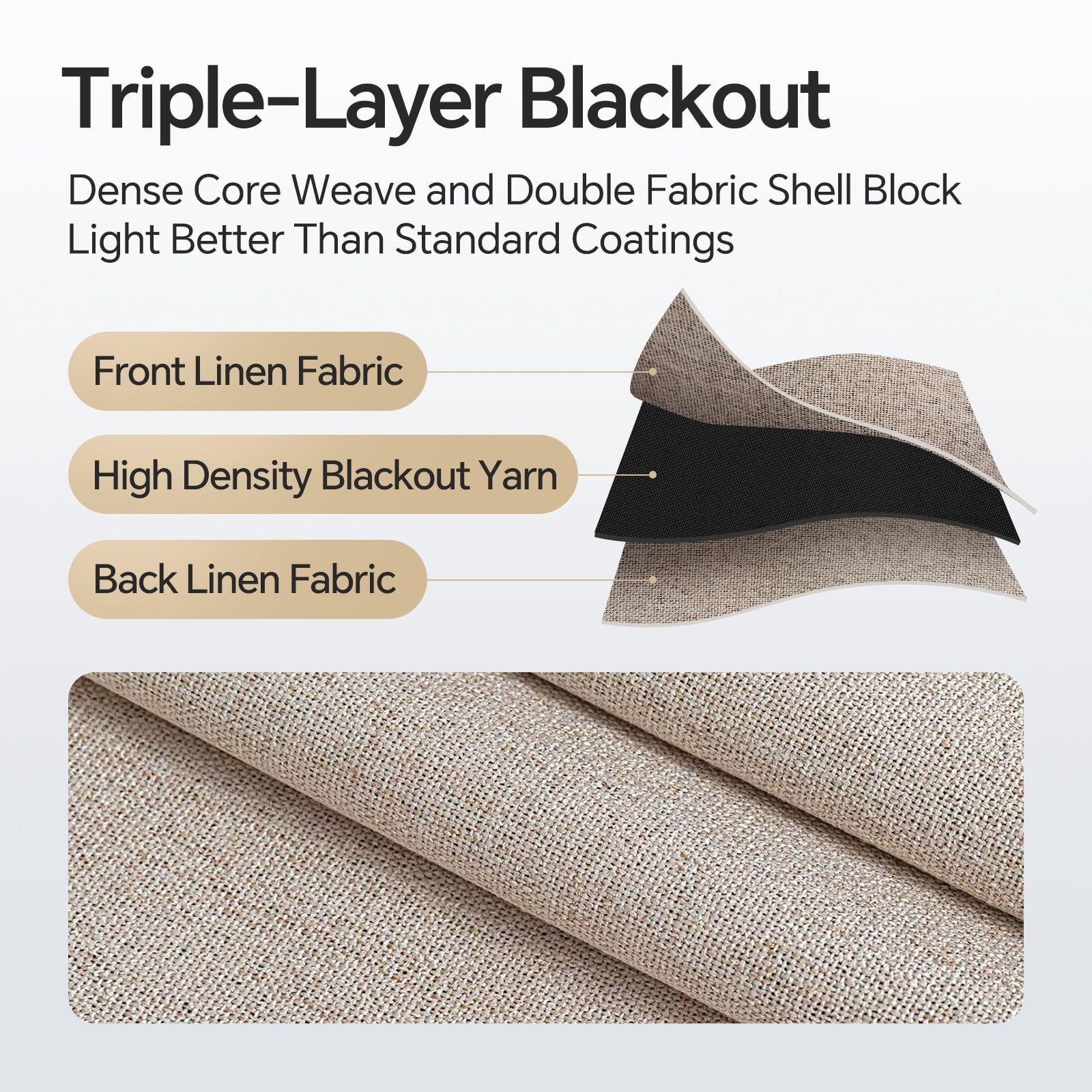 TURKIO 100% Blackout Linen Curtains for Living Room Bedroom, Sun-Reflective Thermal Insulated Heavy Duty Curtains, 52"x63",2 Panels Per Pack,Nature