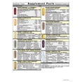 thumbnail image 3 of Total Start - Complete Daily Vitamin Pack - Blood Sugar, Immune Support, pH Body Balance (30 Packets), 3 of 5