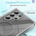 thumbnail image 3 of Dteck Built-in Screen Protector Case for Samsung Galaxy S25 Ultra,Compatible with Mag-Safe Slim TPU+PC Full-Body Stylish Shockproof Protective Transparent Cover,Grey, 3 of 6