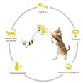 thumbnail image 4 of Juguete Para Gatos, Varita De Plumas Artificiales, Palo De Teaser Interactivo, Juguetes Divertidos Para Gatitos, Juguetes Para Jugar Con Los Pies, Juguete Para Mascotas, Suministros Para Gatos Methold  PT002493-03, 4 of 6