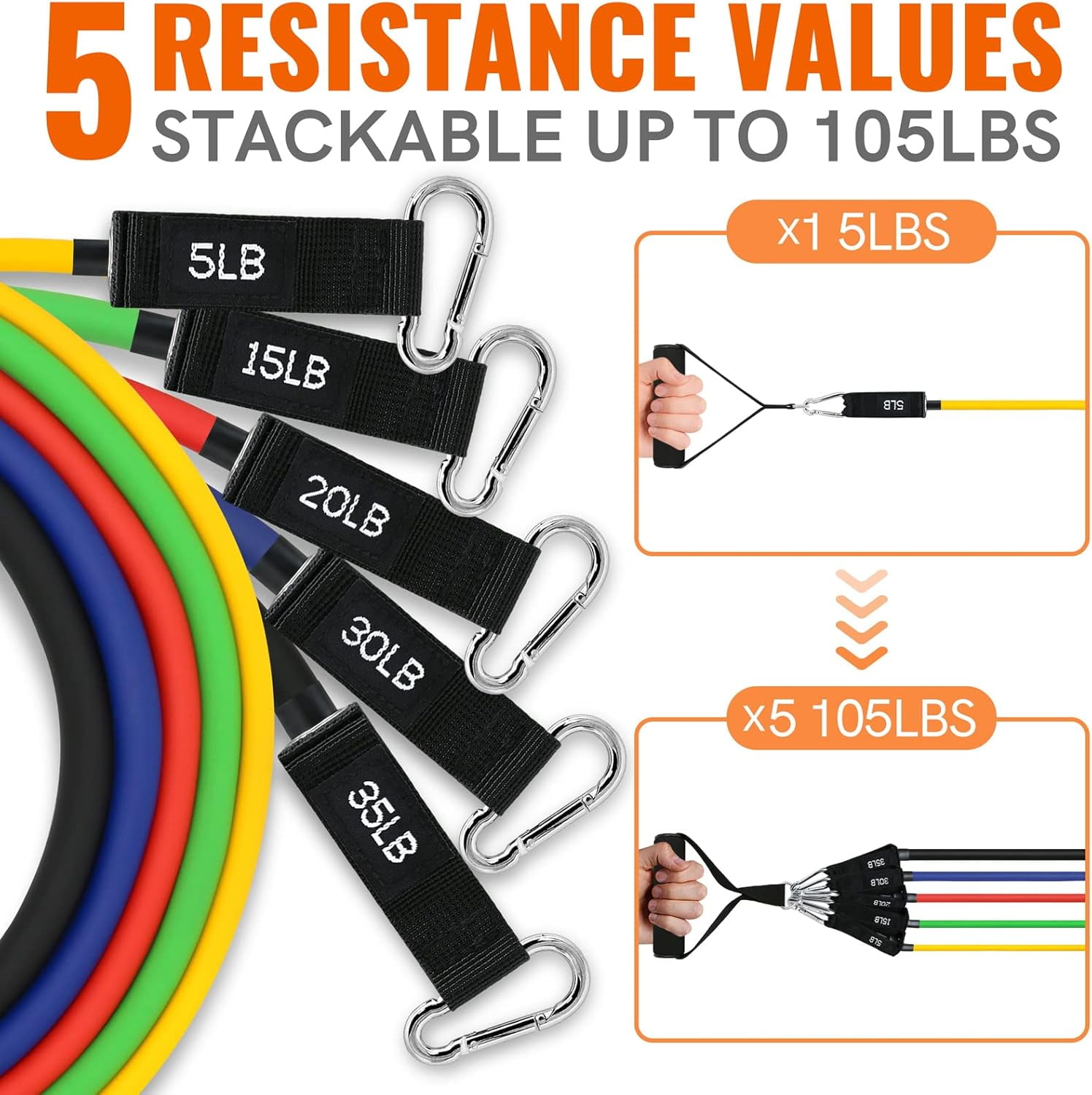 JJEAN-Resistance Bands for Working Out, Exercise Bands with Handles, Stretch Bands for Exercise, Workout Bands with Door Anchors for Physical Therapy & Strength Training