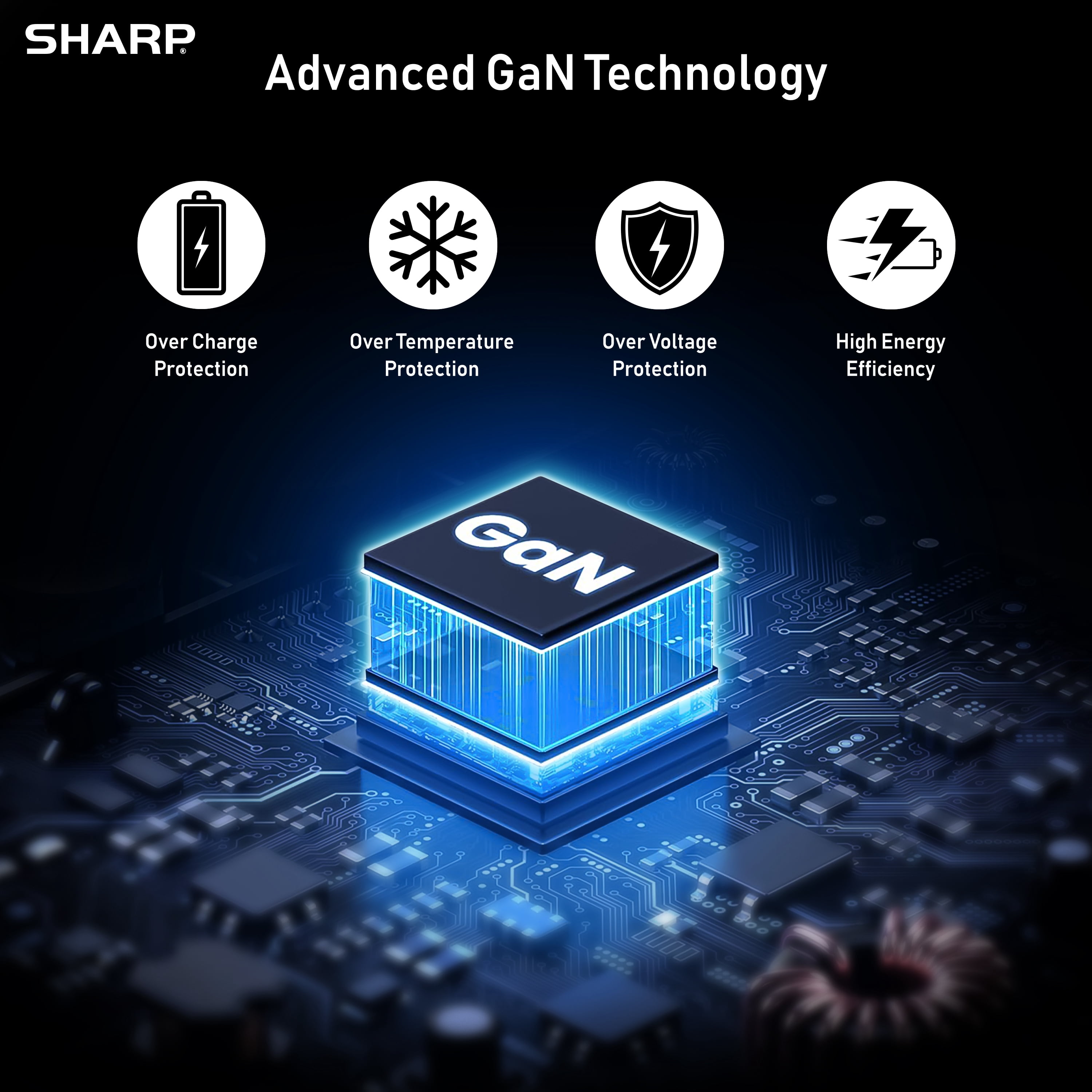 Sharp USB C Charger, 65W, 2 Port (USB A+C), Compact Foldable GaN Fast Charge for MacBook Pro/Air, iPad Pro, Galaxy S23, Dell XPS 13, Note 20/10+, iPhone 15/Pro, and More - Black, G451A1CU-WHT