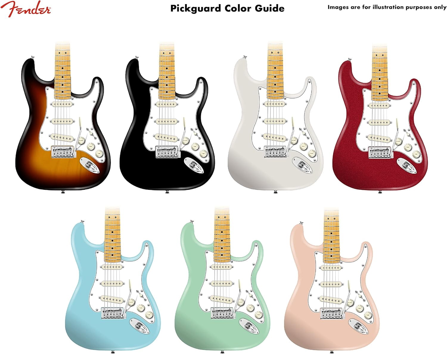 Pickguard