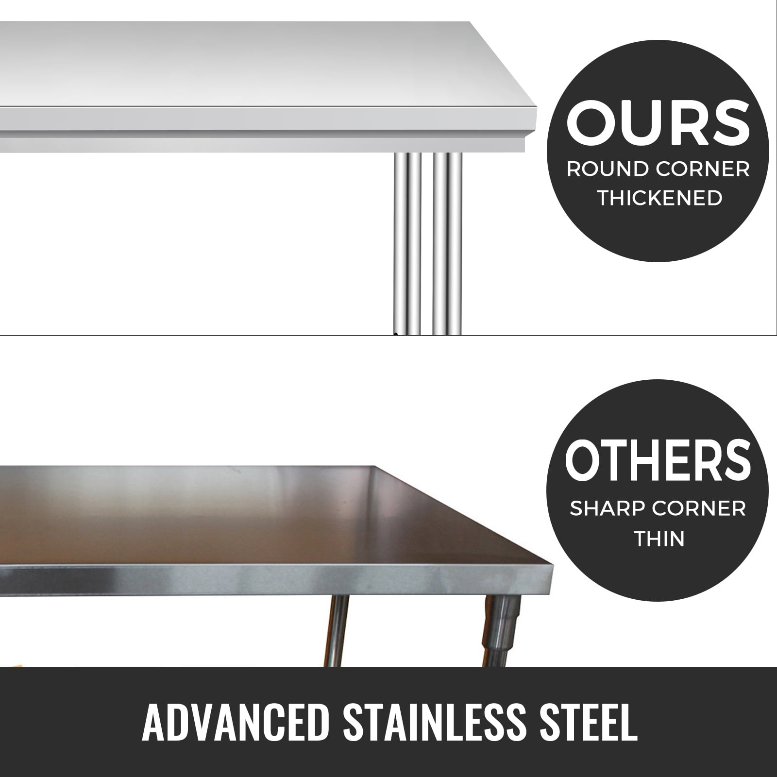 VEVORbrand Stainless Steel Work Table 36x24 Inch with 4 Wheels Commercial Food Prep Worktable with Casters Heavy Duty Work Table for Commercial Kitchen Restaurant