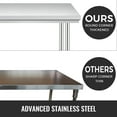 thumbnail image 3 of VEVORbrand Stainless Steel Work Table 36x24 Inch with 4 Wheels Commercial Food Prep Worktable with Casters Heavy Duty Work Table for Commercial Kitchen Restaurant, 3 of 9