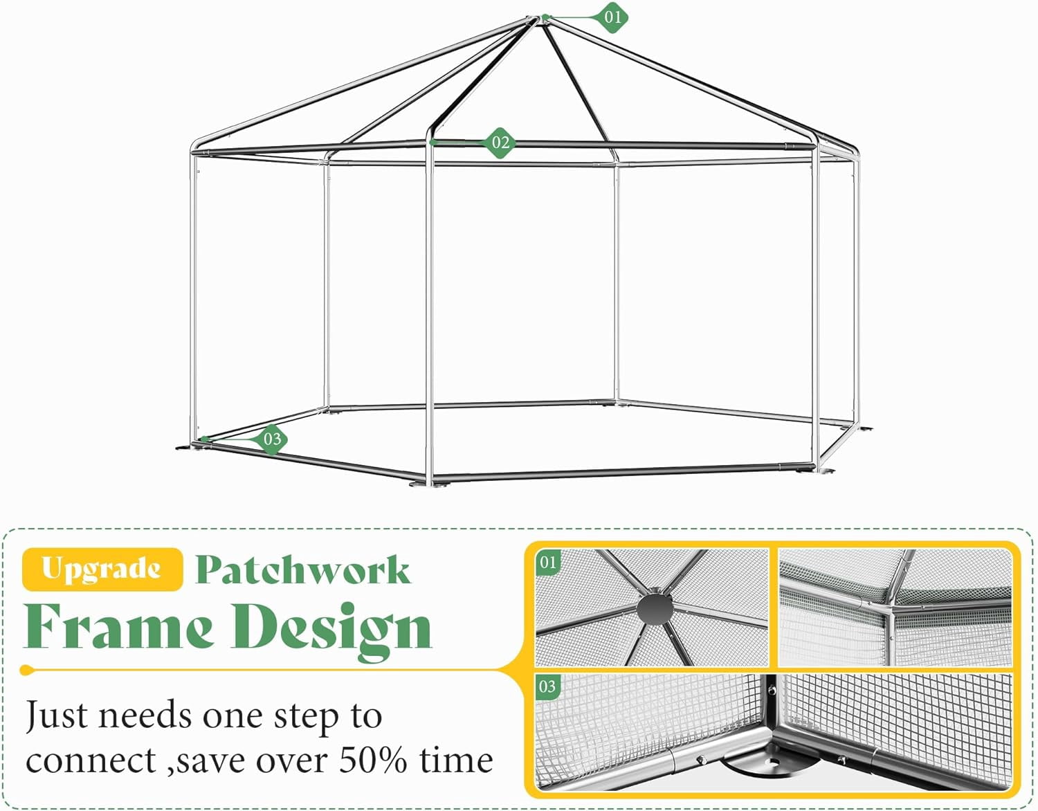 Jocisland 13.5x13.5x9 ft Hexagonal Walk-in Greenhouse for Outdoors, Heavy-Duty Greenhouse with Windbreak Ropes, PE Cover for Garden, White/Green