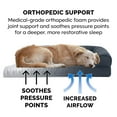 thumbnail image 5 of FurHaven Pet Products Quilted Orthopedic Sofa Pet Bed for Dogs & Cats - Iron Gray, Large, 5 of 16