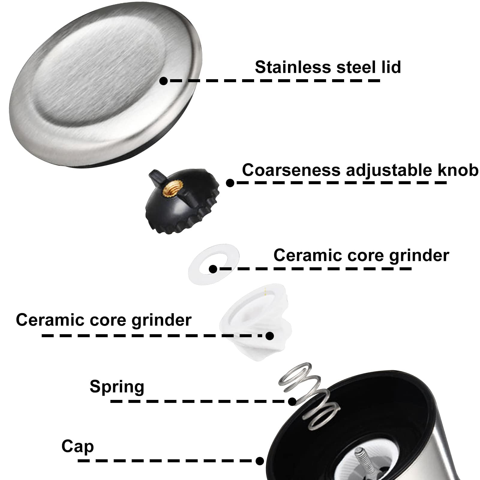 Salt and Pepper Grinder Set Refillable Adjustable Coarseness Stainless Steel with Ceramic Rotor Kitchen Spice Mills Set of 2