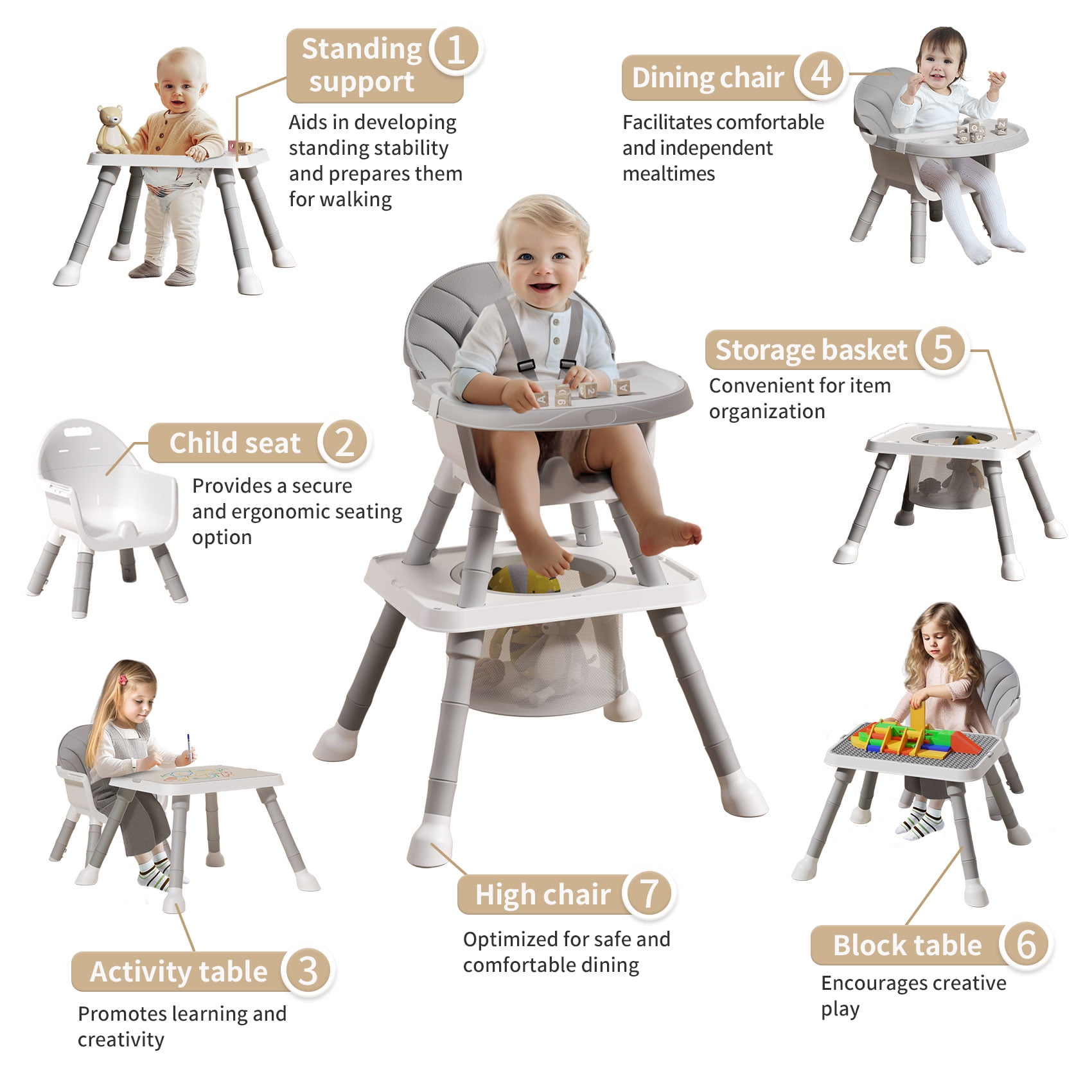 UNICOO® 7-in-1 Convertible Baby High Chair, Baby Chair, High Chairs for Babies and Toddlers, Portable High Chair for Babies & Toddlers 6 Months-6 Years (TX-KS-10-GW)